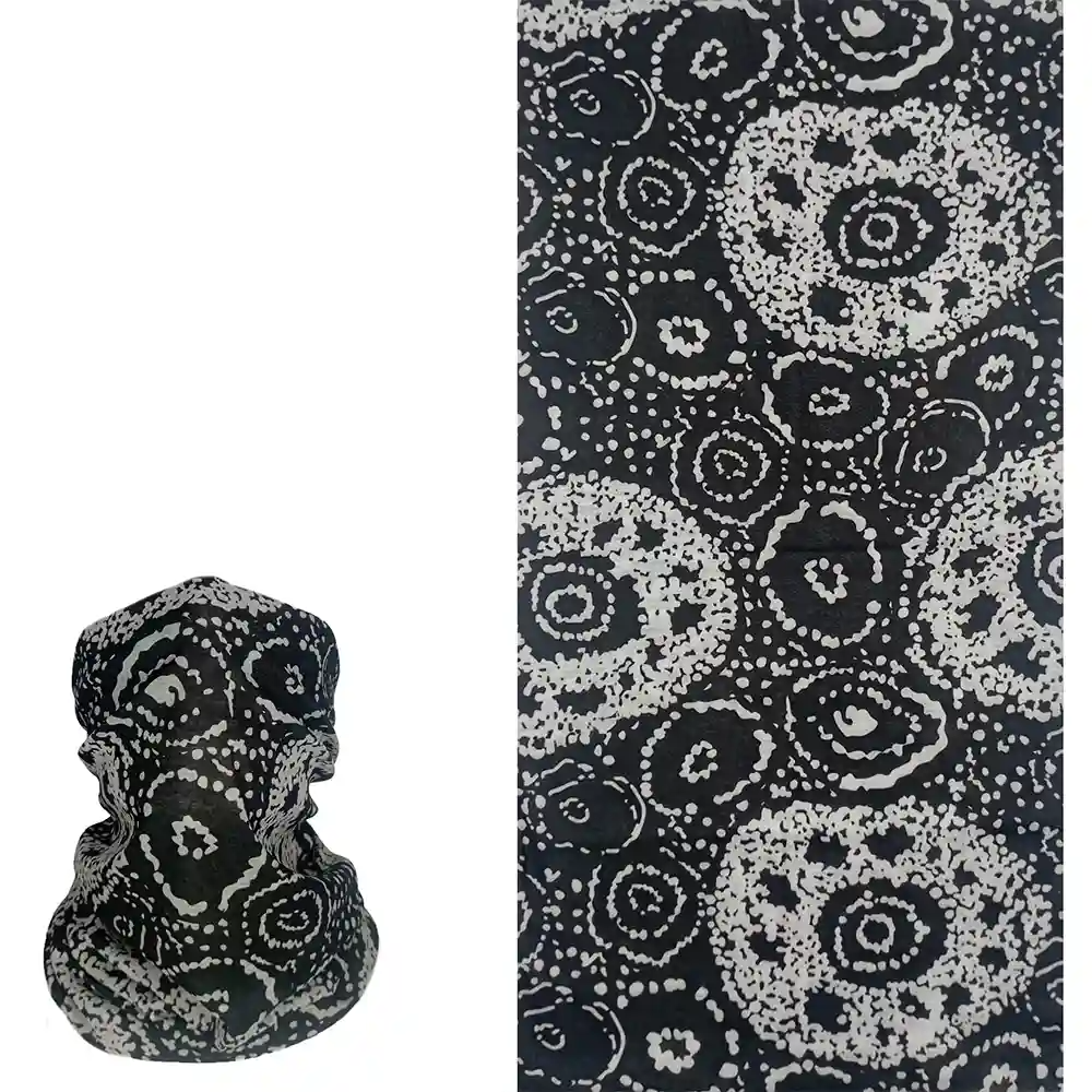 Buff Bağlama Rehberi ve Görselleri