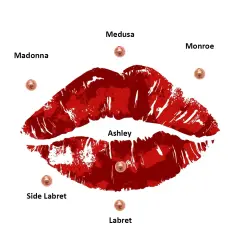 Farklı bar uzunluklarına sahip cerrahi çelik dudak piercing seçenekleri